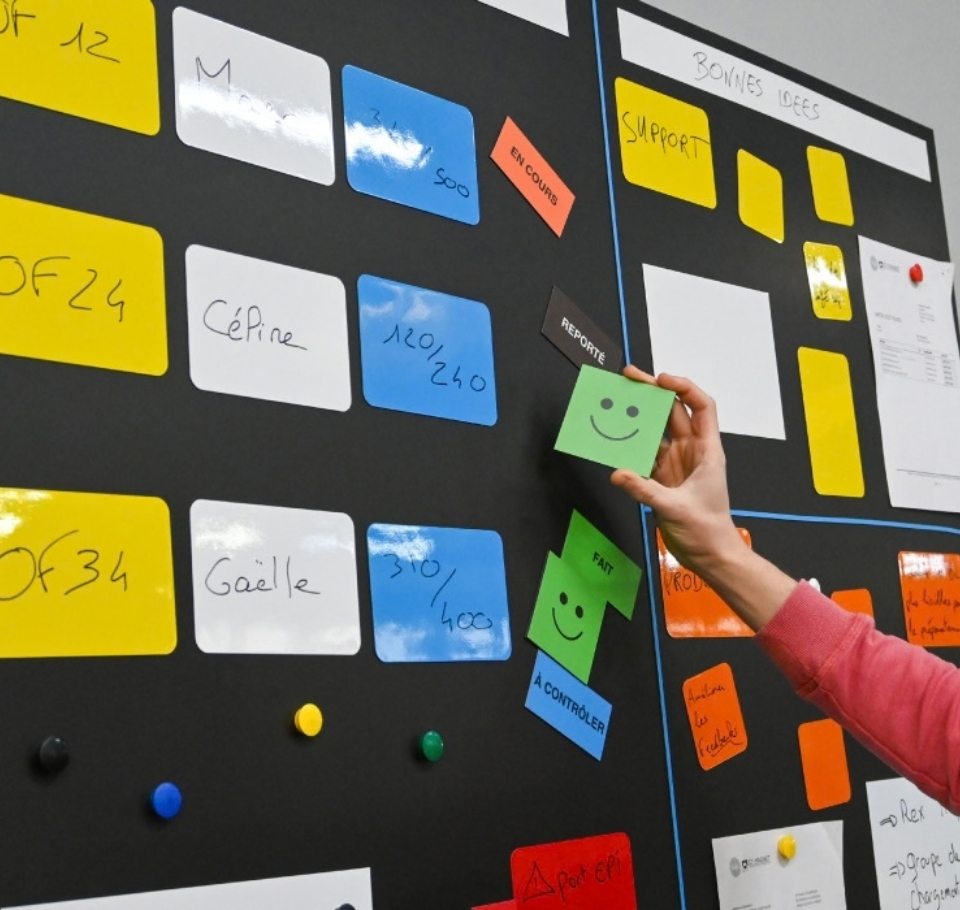 Box lean management